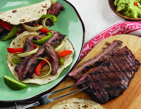 Top Sirloin Recipes