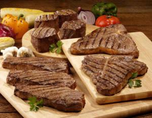 Most Popular Steaks