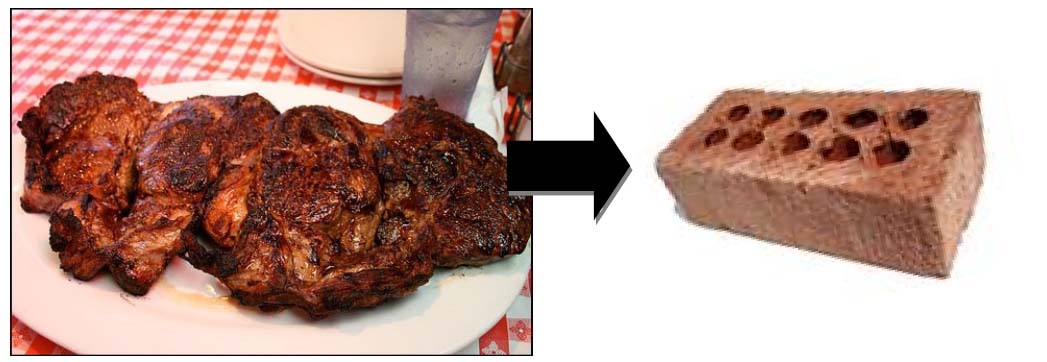 steak